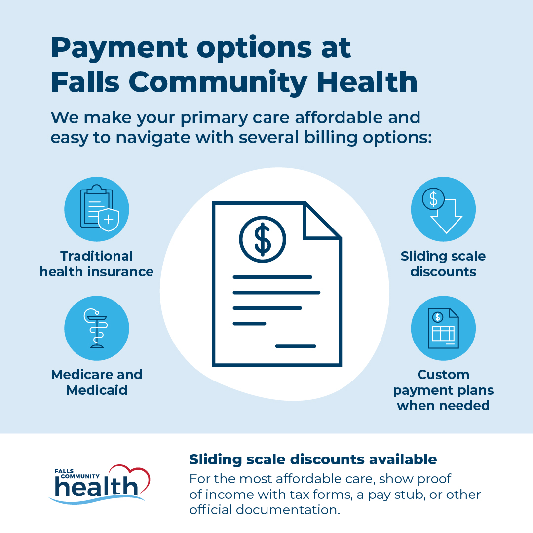Payment options at Falls Community Health